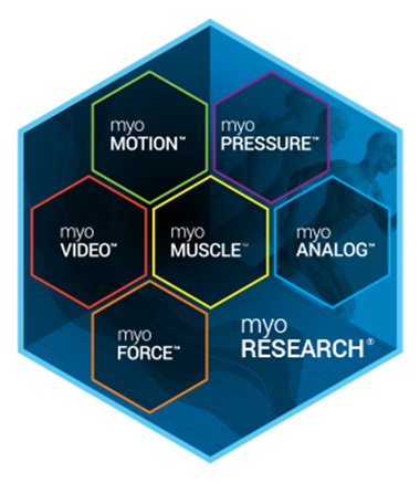 Noraxon-Core-EMG-elektromiografia-bofeedback-aktywnosć-mięśni-semg-czujnik-core-myoRESEARCH-Skyfi