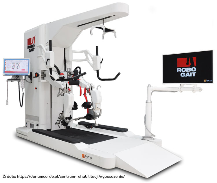 robogait-technomex-hocoma-co to jest lokomat-ile kosztuje lokomat-lokomat cena-lokomat pediatryczny-lokomat rehabilitacja