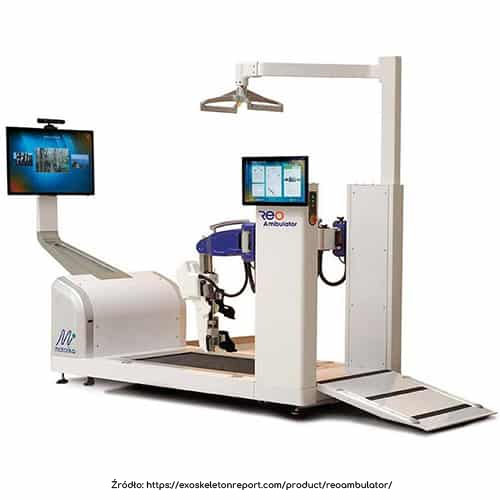 reoambulator-motorika-co to jest lokomat-ile kosztuje lokomat-lokomat cena-lokomat pediatryczny-lokomat rehabilitacja