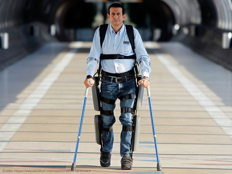 egzoszkielet cena-rewalk-egzoszkielet rehabilitacja-egzoszkielet egzotech-egzo