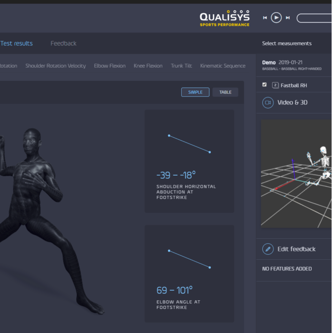 baseball-raport-Qualisys-analiza-ruchu-pomiary-biomechaniczne-biomechanika-skyfi