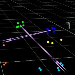eye-tracker-śledzenie-ruchu-gałek-ocznych-Qualisys-Skyfi
