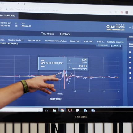 ocena-biomechaniki-w-3D-ocena-siły-mocy-wytrzymałości-Qualisys-Skyfi