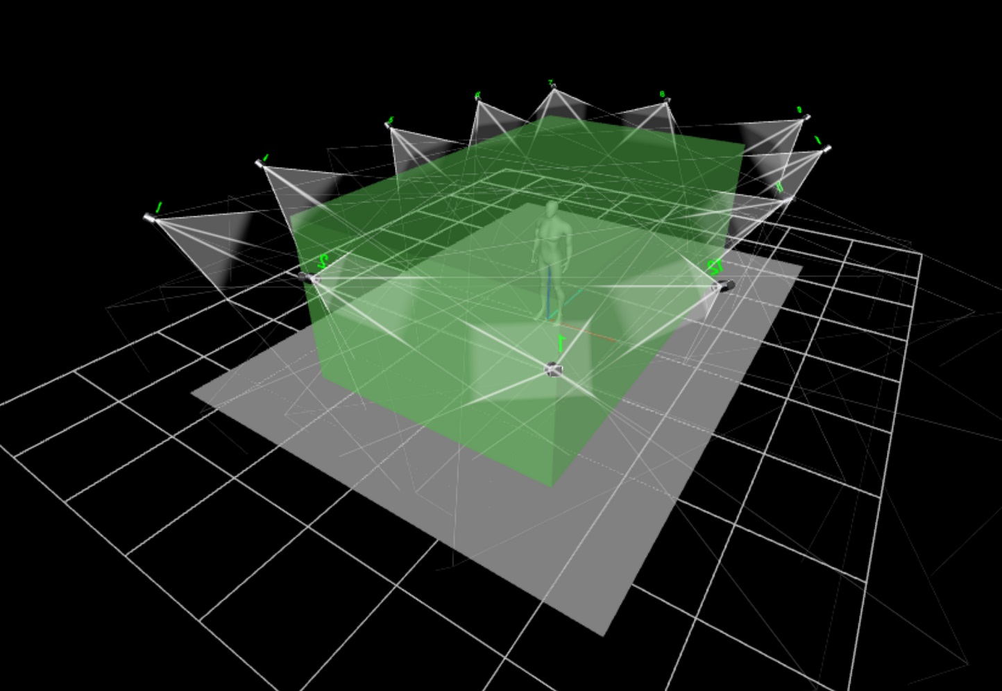 Laboratorium-3D-kamery-Qualisys-Skyfi