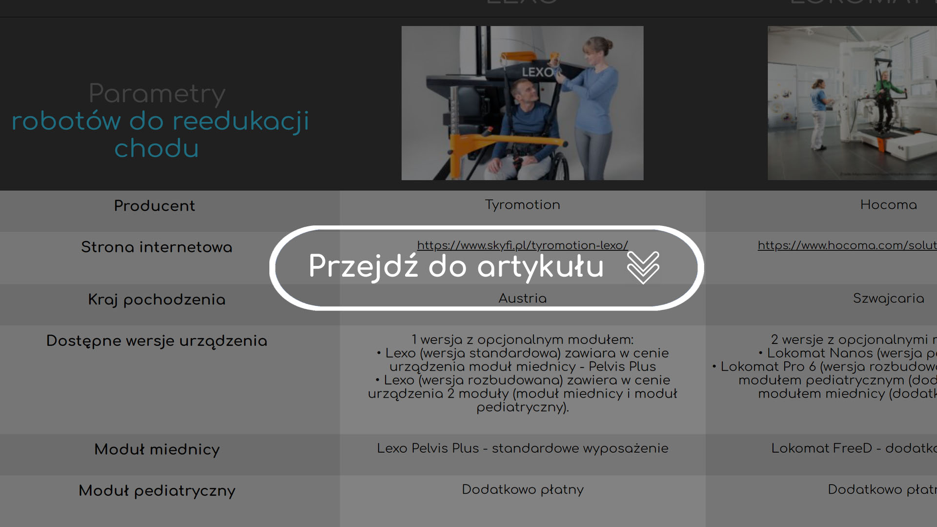 Artykuł-roboty-do-reedukacji-chodu-Robogait-Lokomat-Lexo-Skyfi